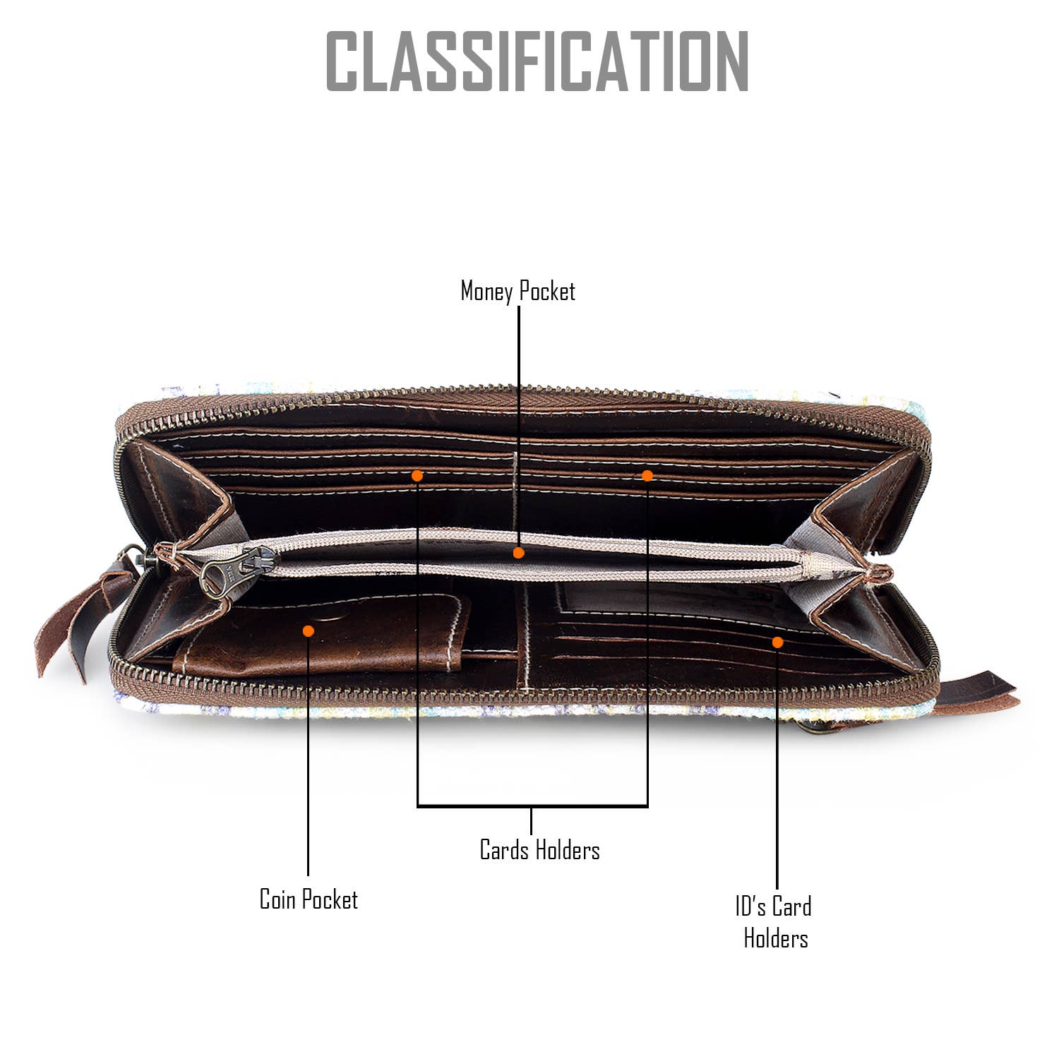 Sixtease Bags USA - Vendita all'ingrosso Portafogli - Donna - Portafoglio da donna SB-41481