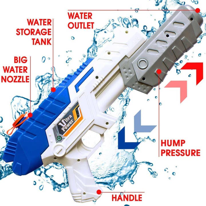 Lelaffet – Engroshandel Legetøj til stranden/poolen - Børn og baby – 2 stk Super Soaker Vandpistol Squirt Guns Shooter Water