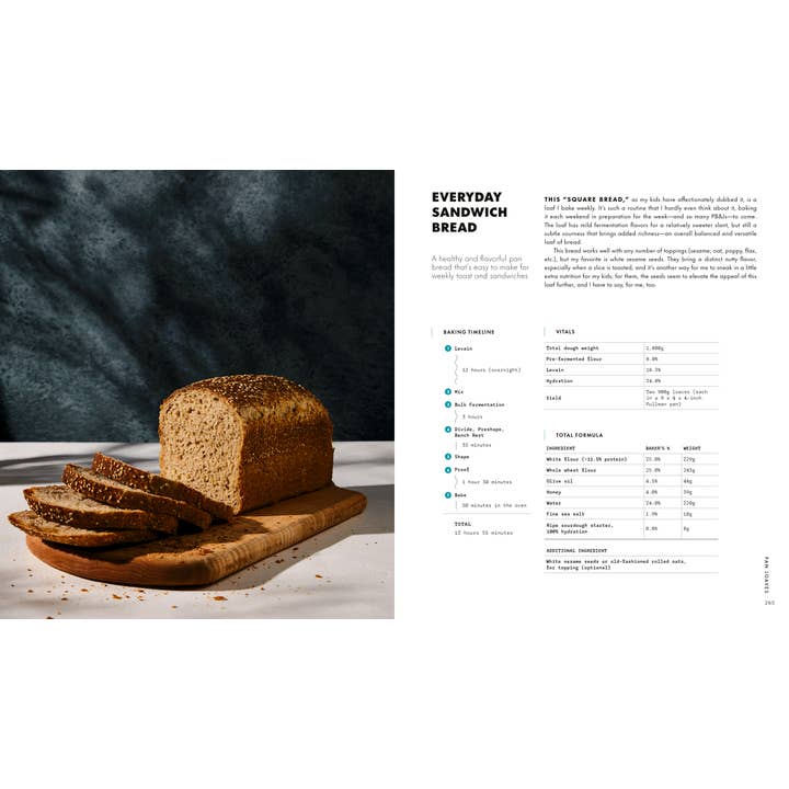 Penguin Random House LLC - Wholesale Cookbook - The Perfect Loaf