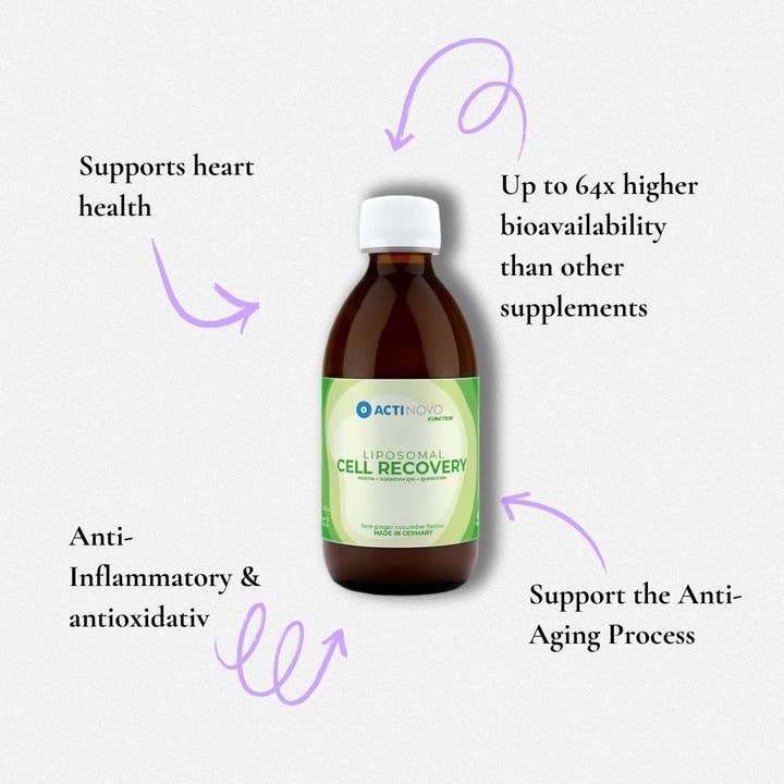 ActiNovo - Wholesale Oral Supplement/Vitamin - Liposomal Cell Recovery5