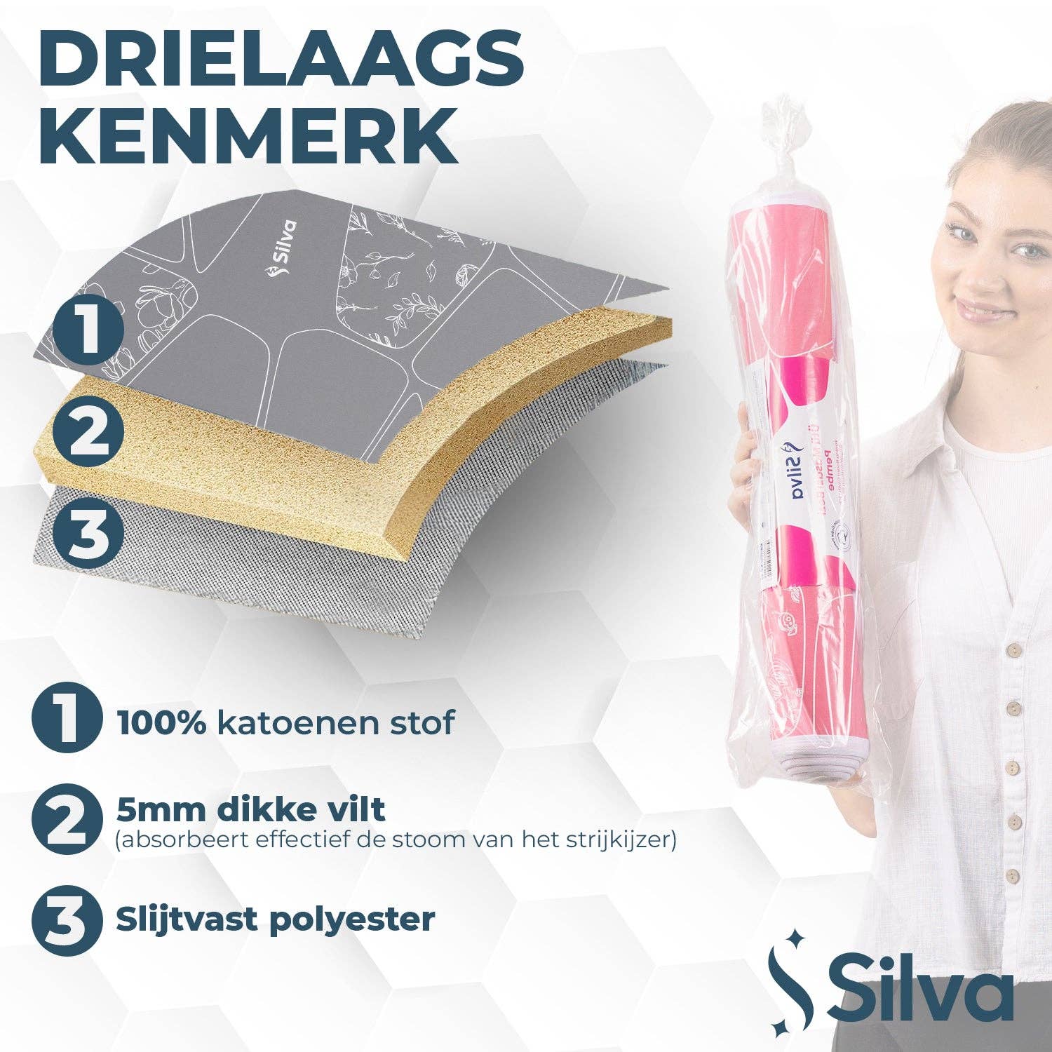 Mevsim Store - Wholesale Ironing board - Silva - Ironing Board Cover - Molton 5mm - Grey6