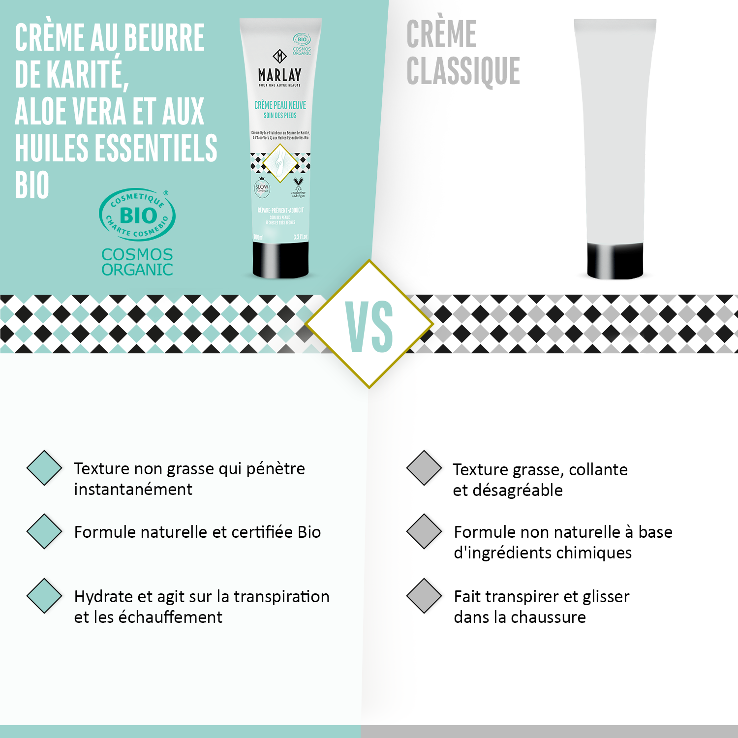 Marlay Cosmetics - Wholesale Foot Cream - Peau Neuve foot cream 100 ml4