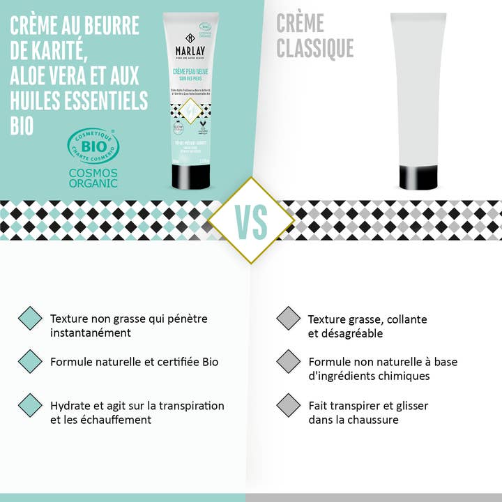 Marlay Cosmetics - Wholesale Foot Cream - Peau Neuve foot cream 100 ml4