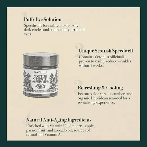 Napiers - Vente Crèmes/gels contour des yeux - Napiers Speedwell Gel Contour des Yeux Anti-Âge9