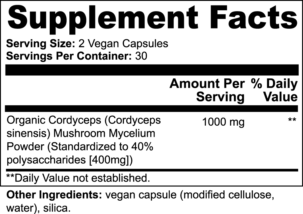 Mount Olympus Labs - Wholesale Oral Supplement/Vitamin - Cordyceps Mushroom5
