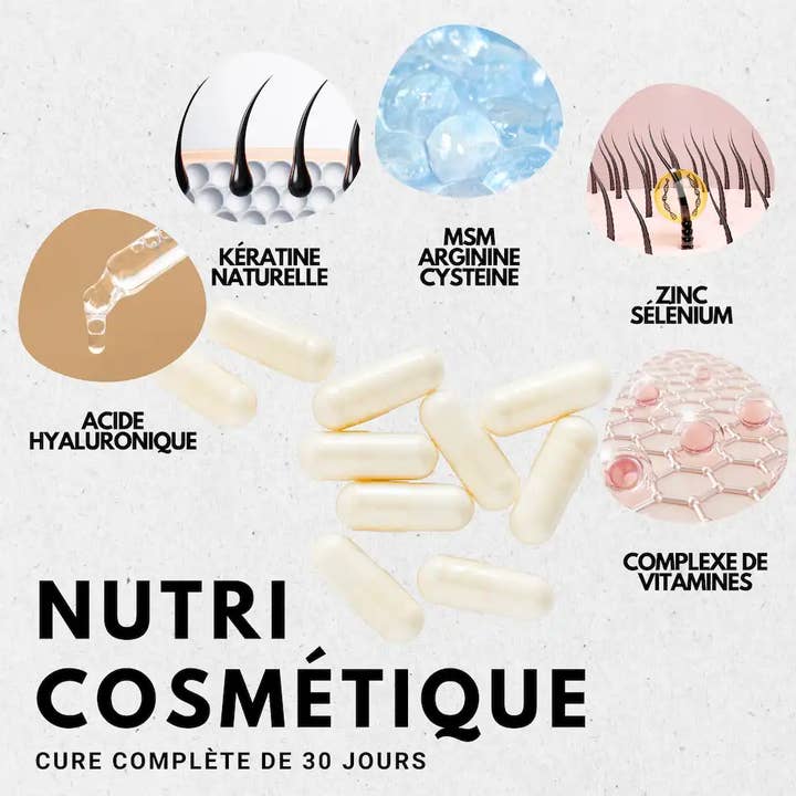 Laboratoire SYSNAT - Venta al por mayor Tratamiento para el debilitamiento/caída del cabello - Queratina para uñas y cabello - 60 cápsulas1