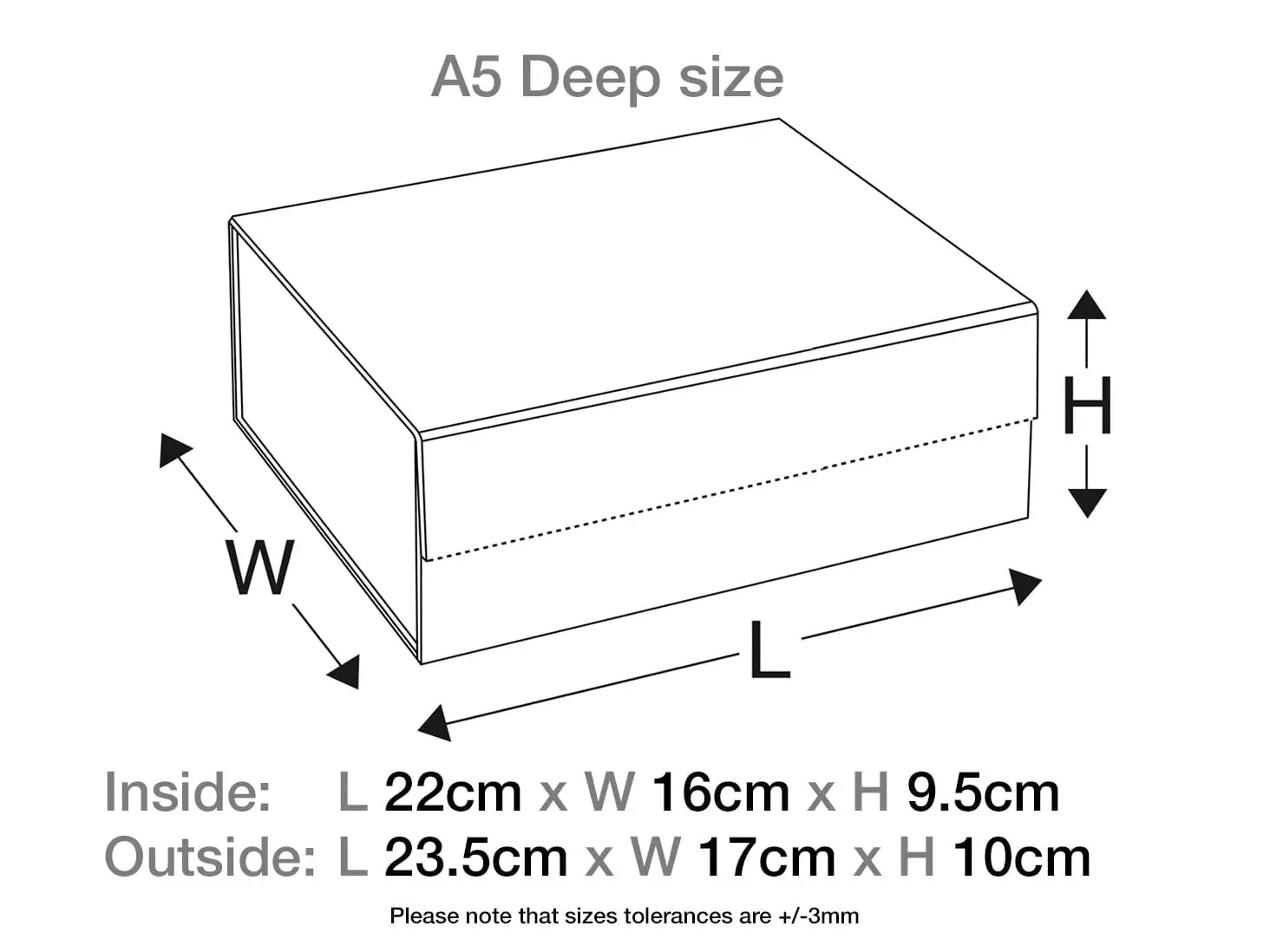 Blanksgenix Wholesale - Venta al por mayor Caja de regalo - Caja magnética con cinta grosgrain - Arcoíris1