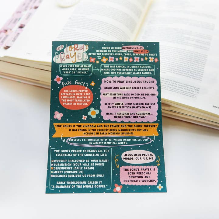 Herrens bön Infogningsblad för wholesale av Kingfolk Co