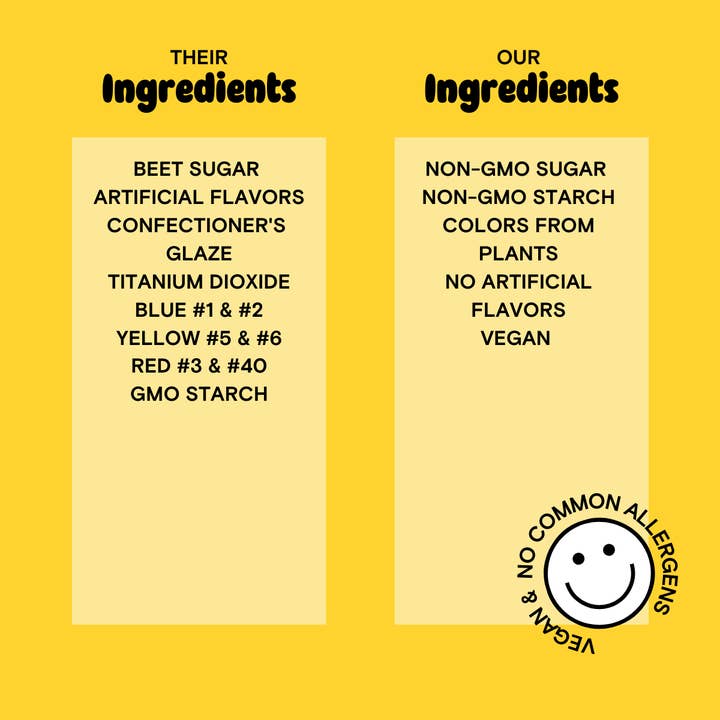 Supernatural - Wholesale Sprinkles - Dye-Free Rainbow Nonpareils, 1LB Bag 2