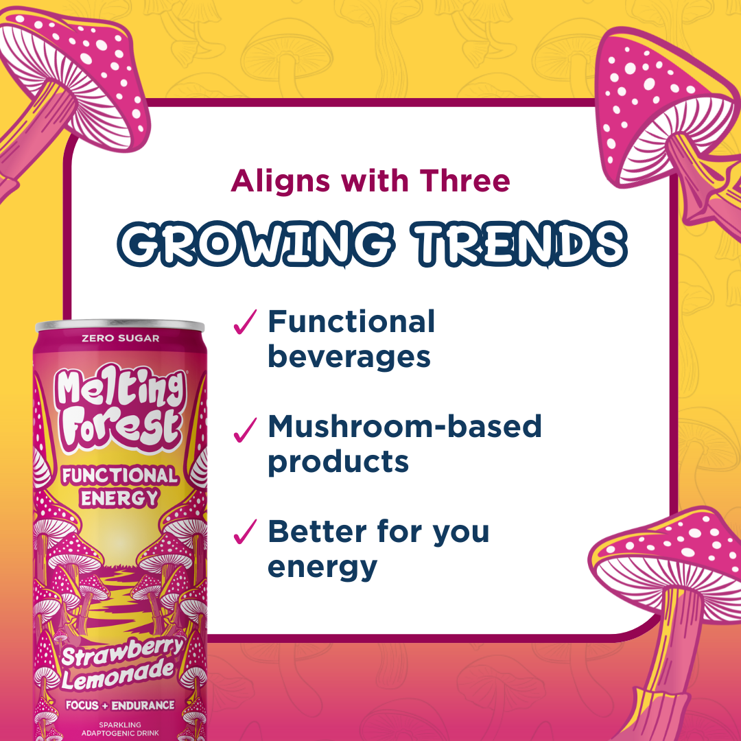 Melting Forest - Wholesale Sports/Energy Drink - Mushroom Energy Drink |  Strawberry Lemonade | Adaptogen2