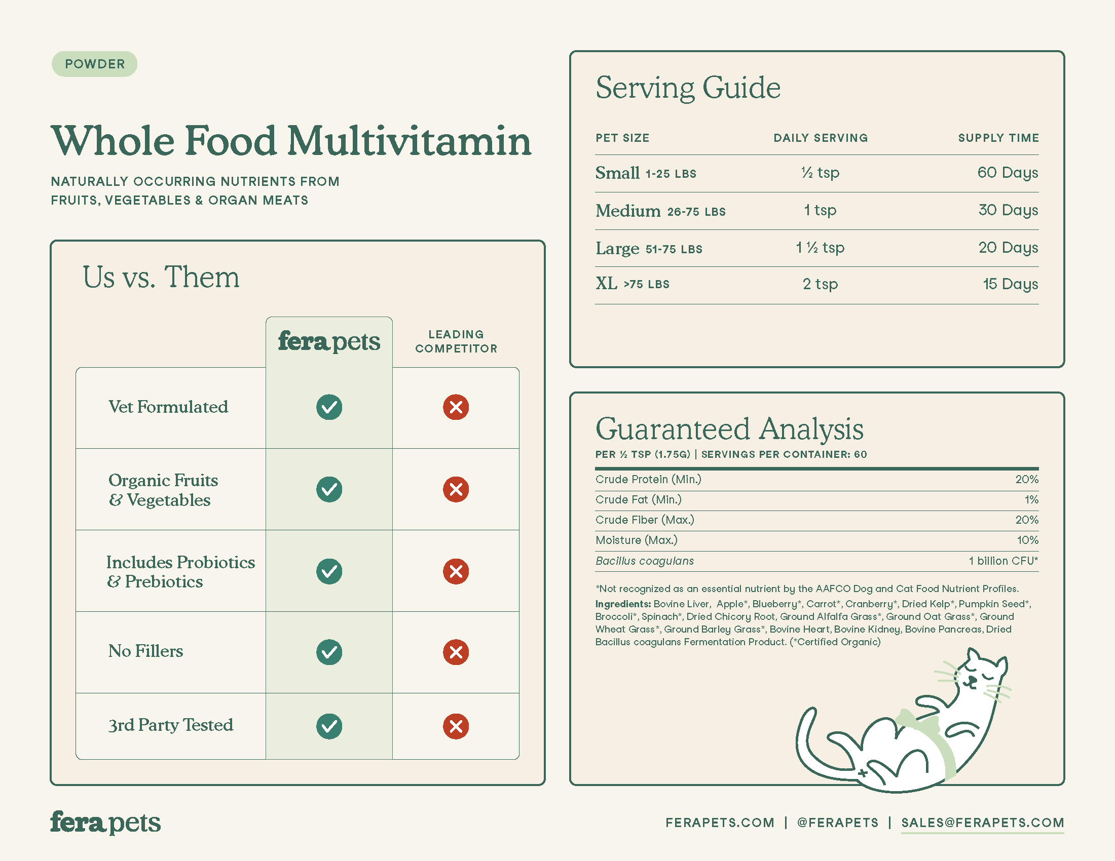 Fera Pets - Wholesale Pet Supplement - Cat/Dog - Wholefood Multivitamin For Dogs and Cats3