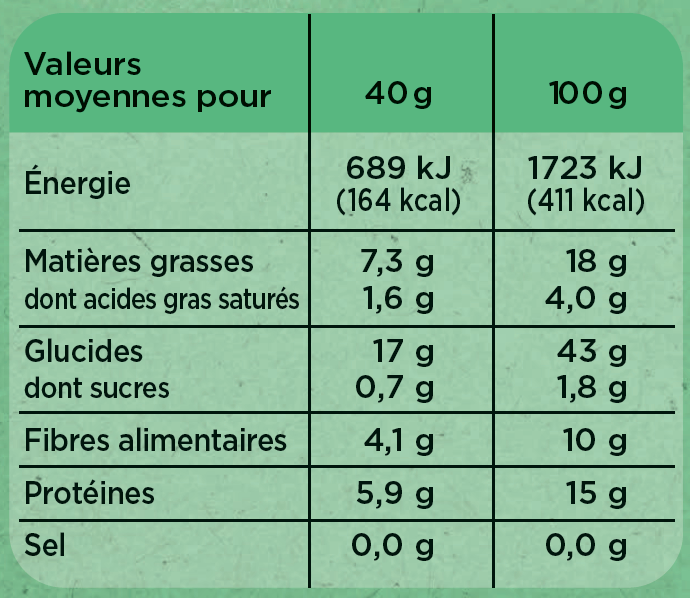 Snooze – wholesale Oats – Almond & Coconut Porridge BULK 2,5kg1