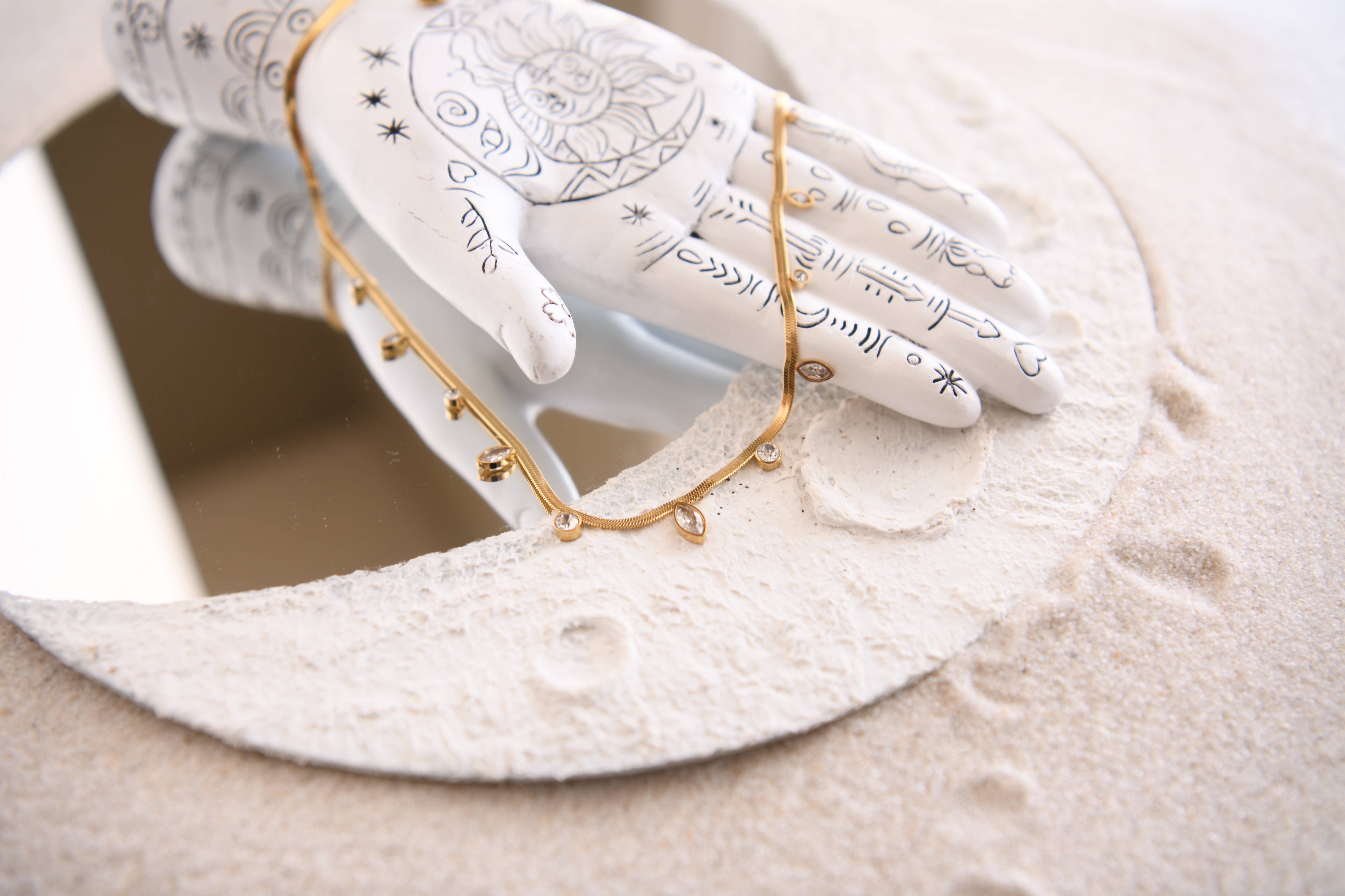 Cecelia Designs Jewelry - Wholesale Link & Chain Necklace - Everlasting Elements Water Resistant Necklace Collection5