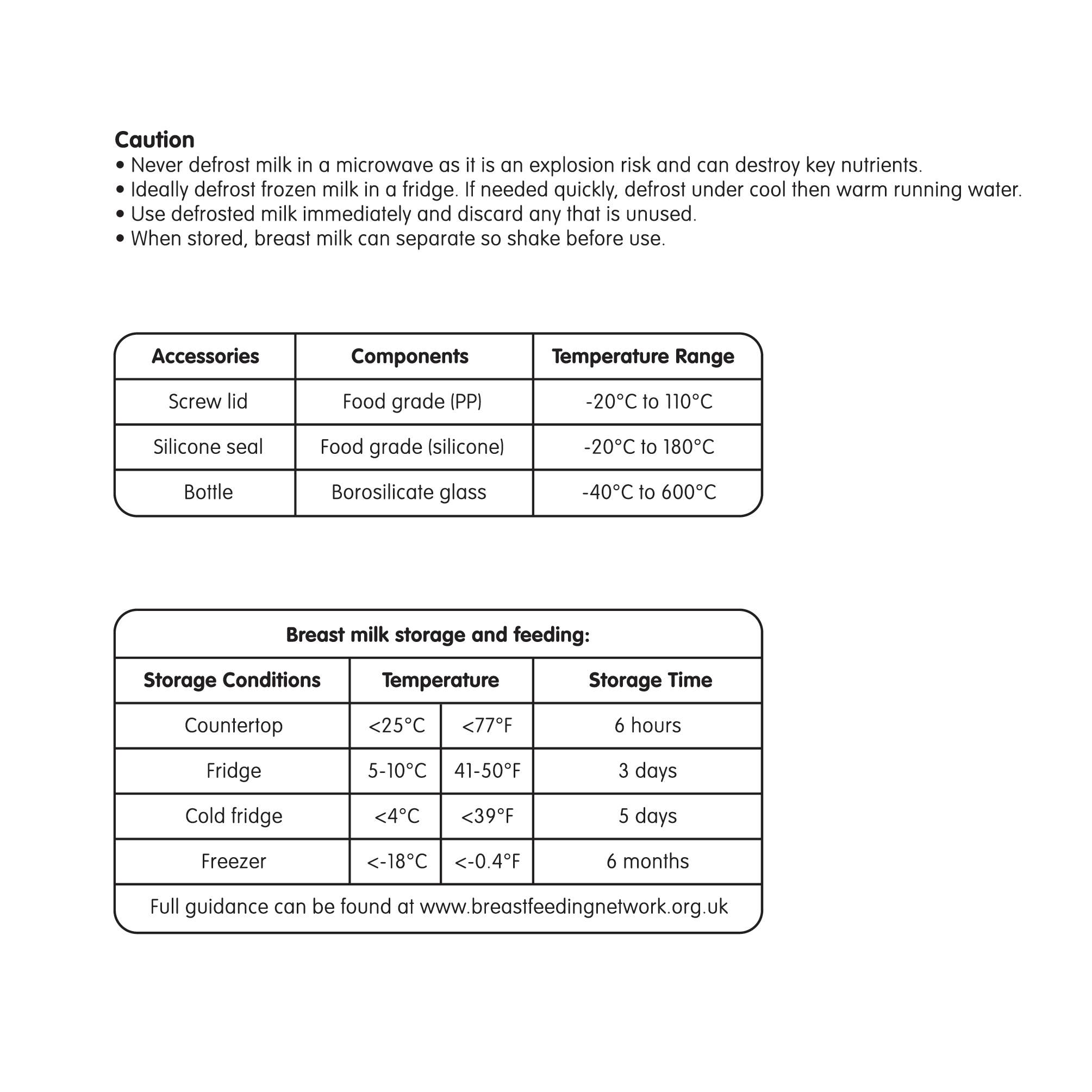 Ana Wiz - Vendita all'ingrosso Borraccia per succo/latte - Bottiglie in vetro per la conservazione del latte materno, confezione da quattro, 180 ml9