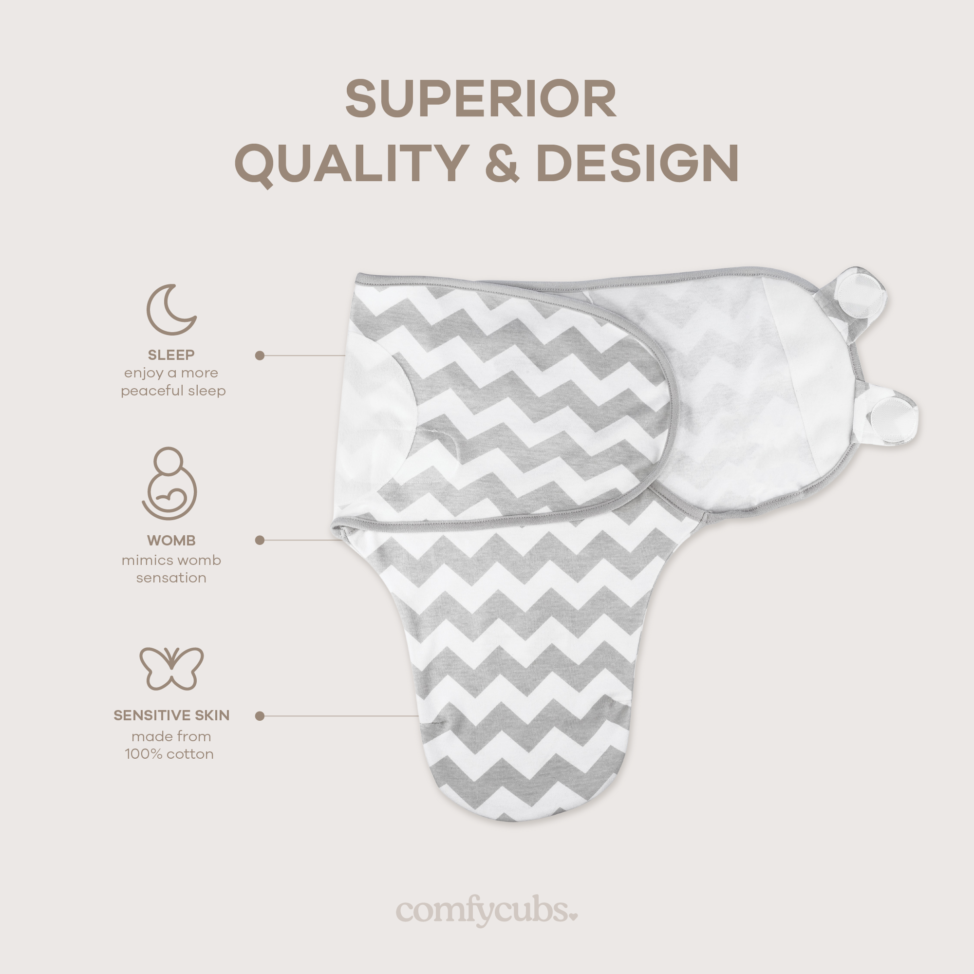 Comfy Cubs - Wholesale Swaddle - Baby - Easy Swaddle Blanket, 3 Pack - 100% Cotton by Comfy Cubs3