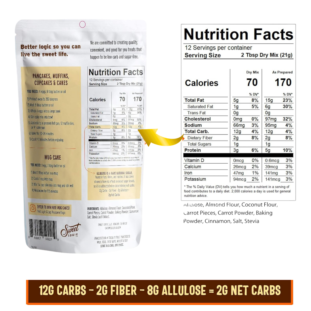 Sweet Logic - Wholesale Cake Mix - Carrot Cake Easy Bake Mix - Keto, Low-Carb, All-Natural10