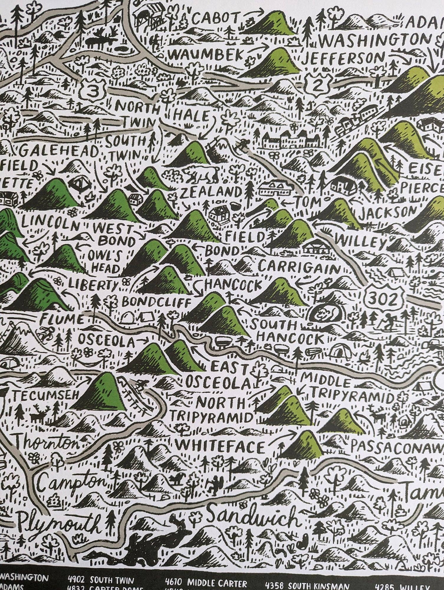 Brainstorm - Wholesale Art Print - 4000 Footers of the White Mountains Print2