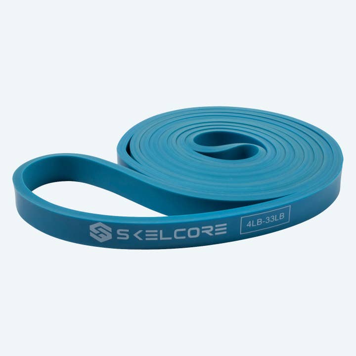Skelcore - Wholesale Fitness Equipment - Skelcore Resistance Power Band