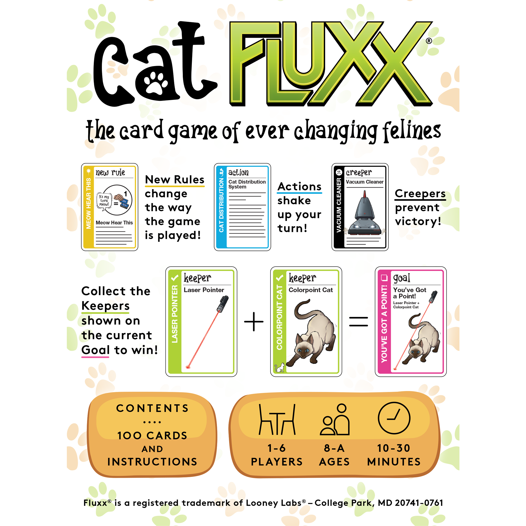 Looney Labs - Wholesale Card Game - Cat Fluxx2