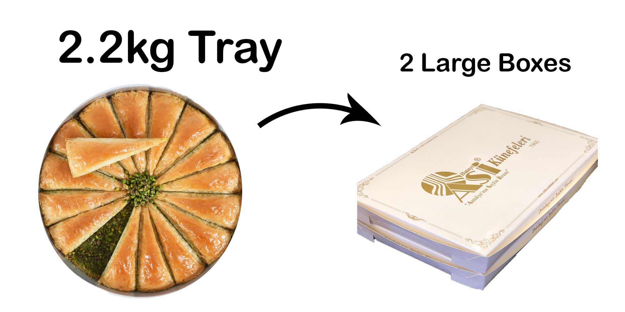 Aladdin - Wholesale Cookie - Asi Kunefeleri Carrot Slice Baklava Pistachio Tray Turkish9