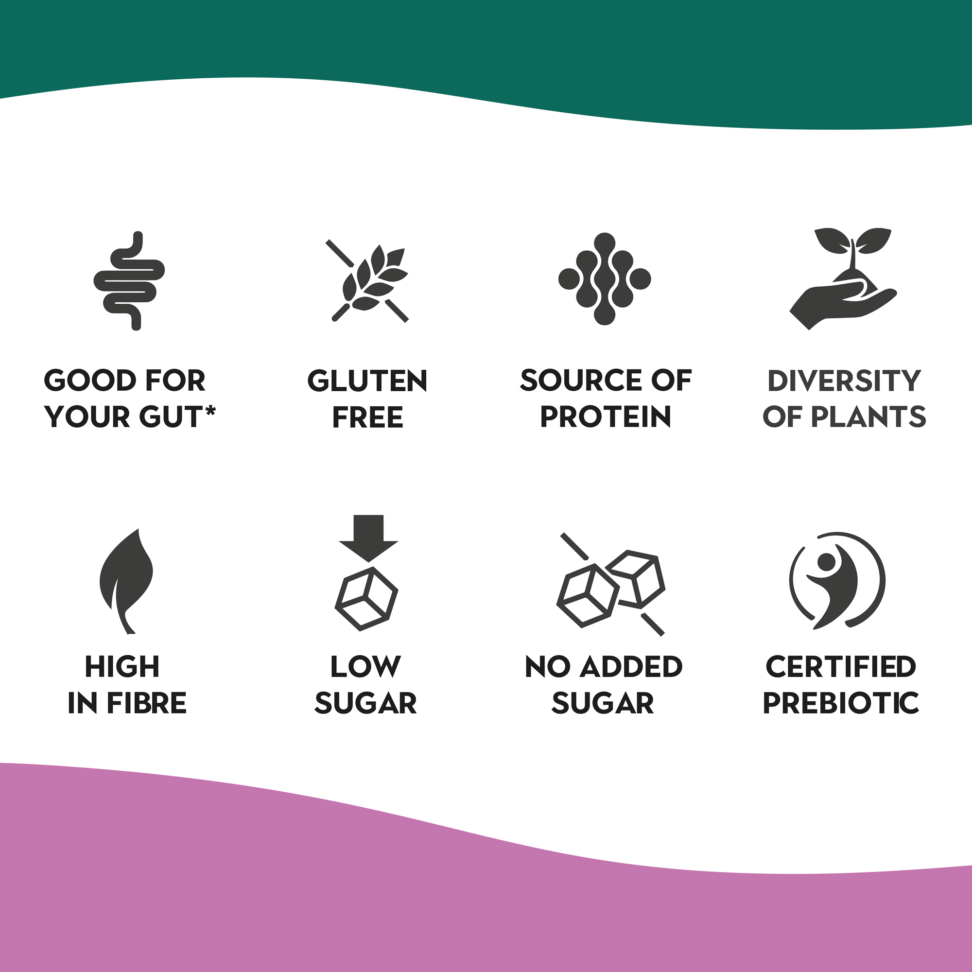 Pep & Lekker - Wholesale Crackers - Healthy Rosemary Gluten Free Seed Crackers (110g) (x8) 3