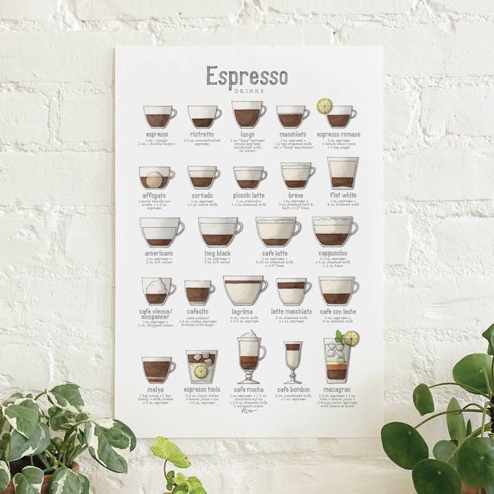 Yeesan Loh - Wholesale Poster - Poster / Coffee & Espresso . Espresso Drinks