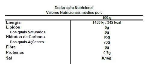 Candycat - Wholesale Gummy - Gummies met Squisite Fruit Jelly - 3 kg1