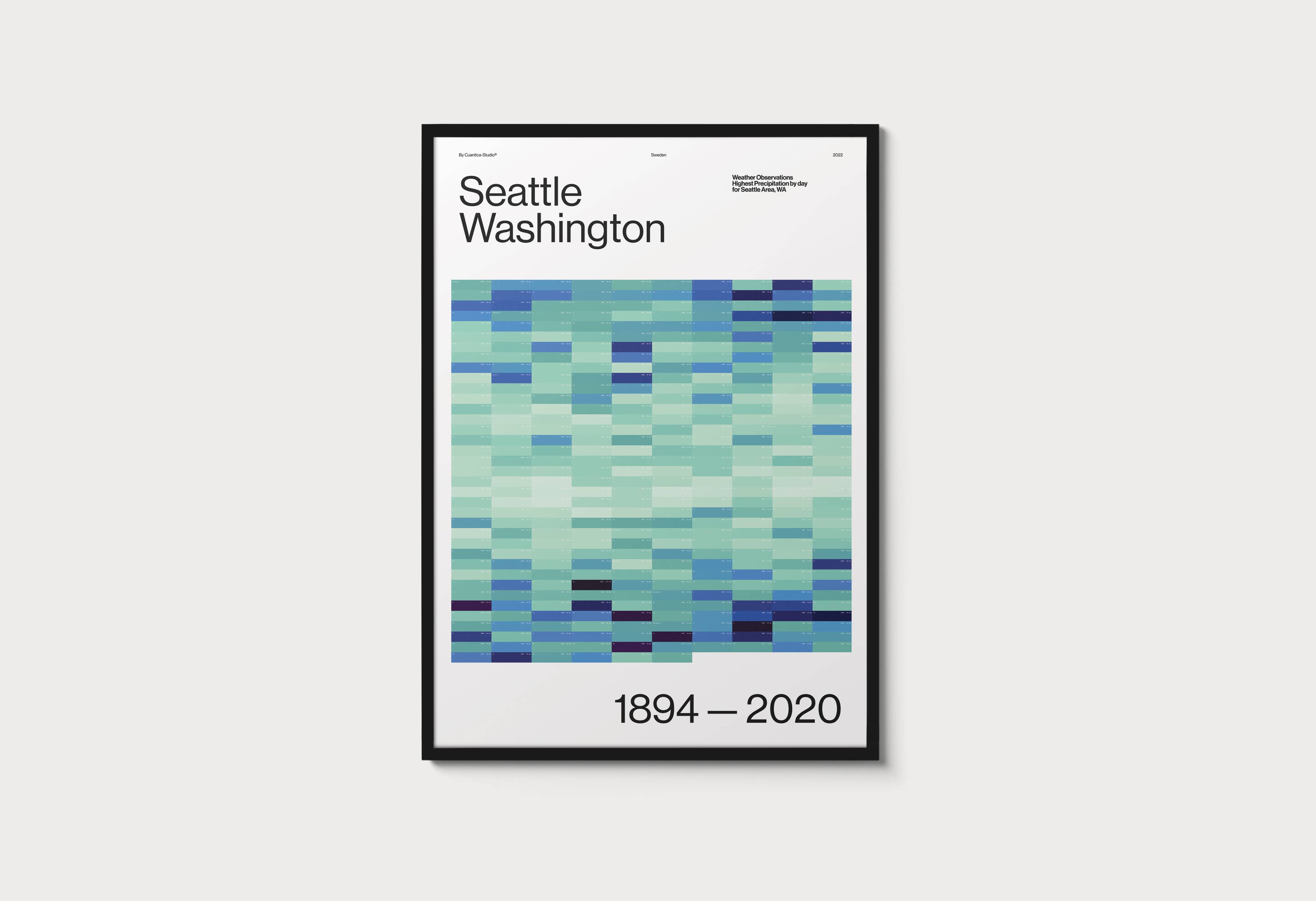 Cuantica - Wholesale Poster - Rain, Rain — Seattle (2022)