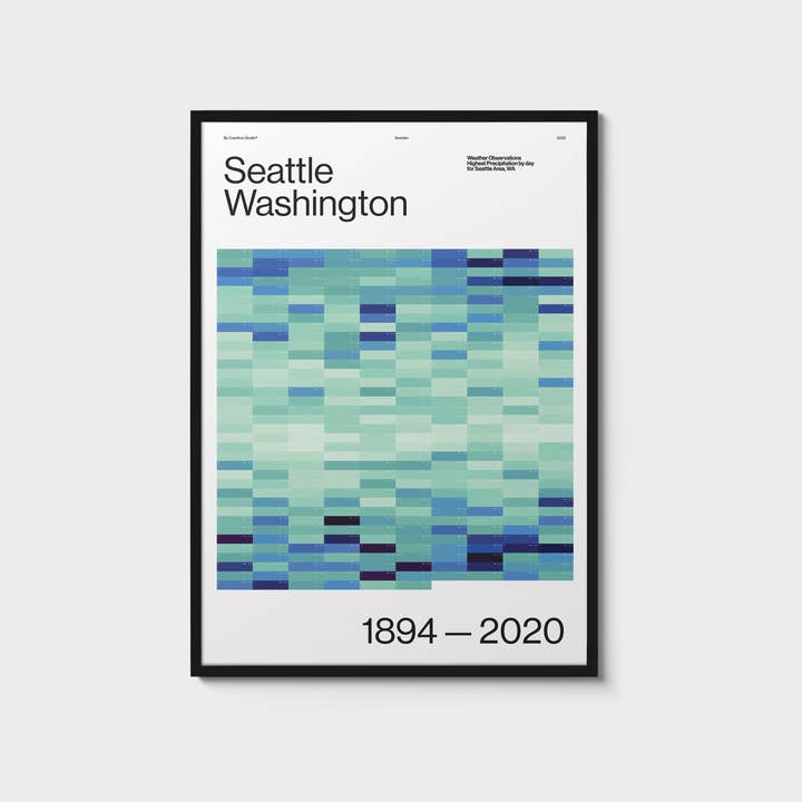 Cuantica – wholesale Poster – Regn, regn — Seattle (2022)