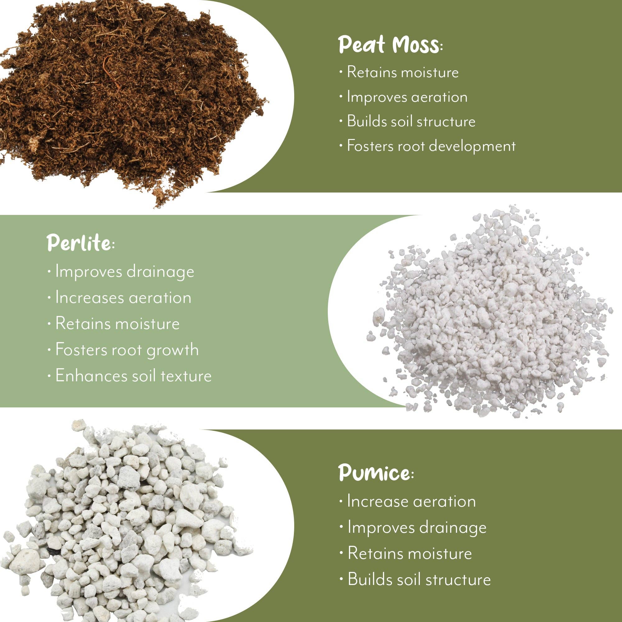Kurated Korner – Großhandel Pflanz-/Blumenerde – Soil Sunrise Blumenerde-Mischung für Weihnachtskakteen2