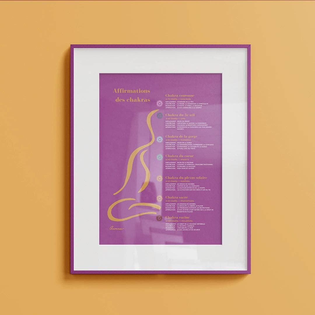 Awena Studio - Wholesale Poster - Dark Chakra Affirmations6