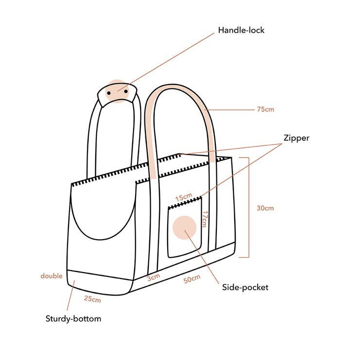 Kali Dogwear – Großhandel Haustier-Transportbox – Hund – Hund-Tragetasche