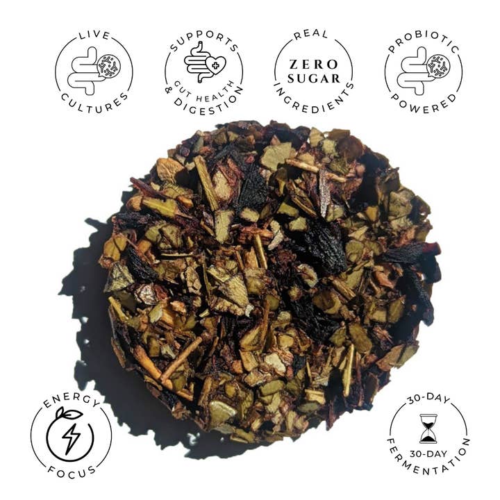 iLOLA Tea - Wholesale Health/Detox Tea - Energy No. 03 | Loose Leaf Wellness Tea7