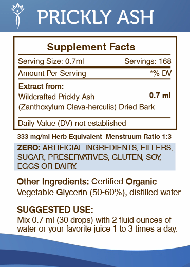 Secrets Of The Tribe - Wholesale Tincture - Prickly Ash Tincture3