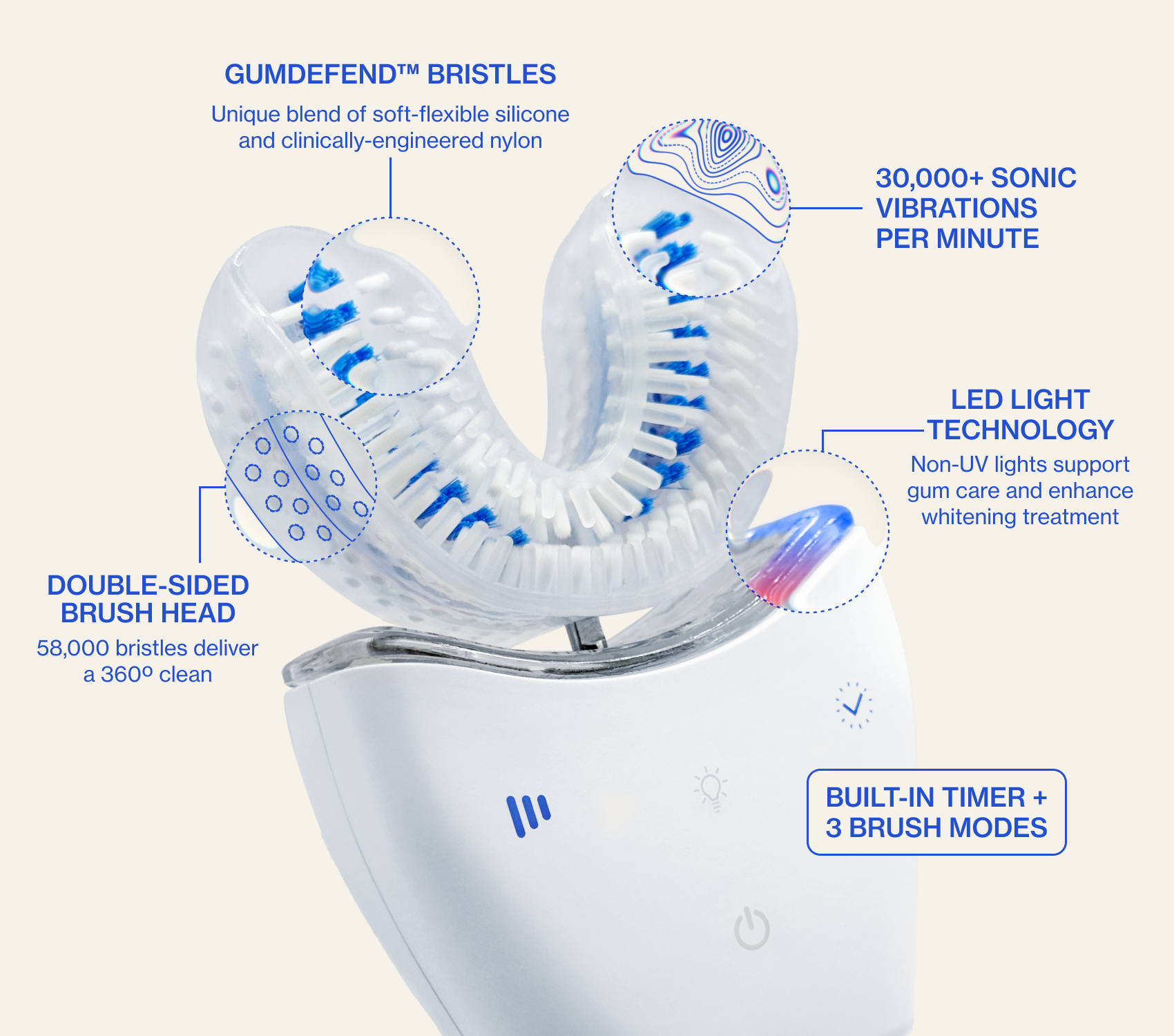 Autobrush® - Vente Brosses à dents - Tête de brosse Autobrush®1