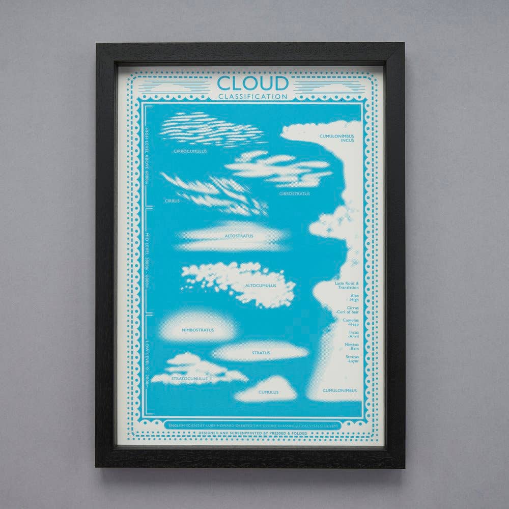 Pressed and Folded - Wholesale Art Print - Clouds Screen Print1