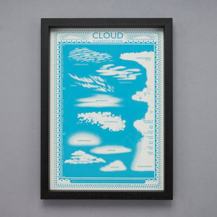 Pressed and Folded - Wholesale Art Print - Clouds Screen Print1