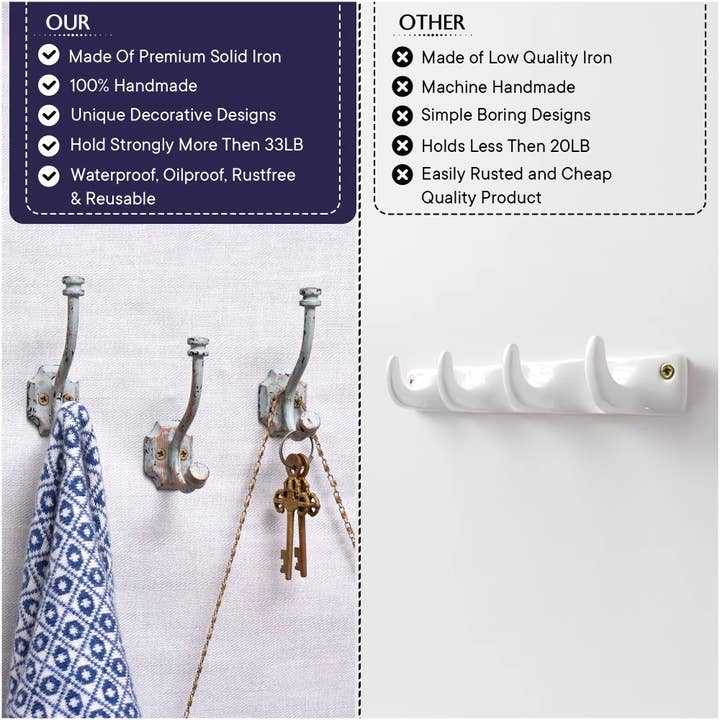 1 Piece Iron Double Prong Hooks for Closet Wall Antique for wholesale on Faire1