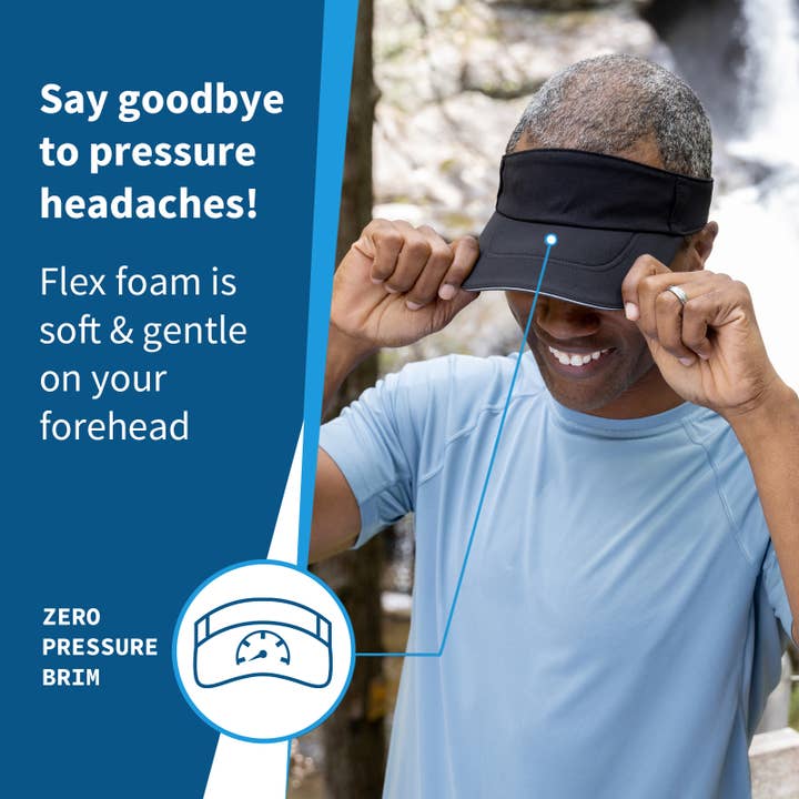 TrailHeads - Wholesale Visor - Unisex - Men’s Sun Visor Hat - Traverse Series3