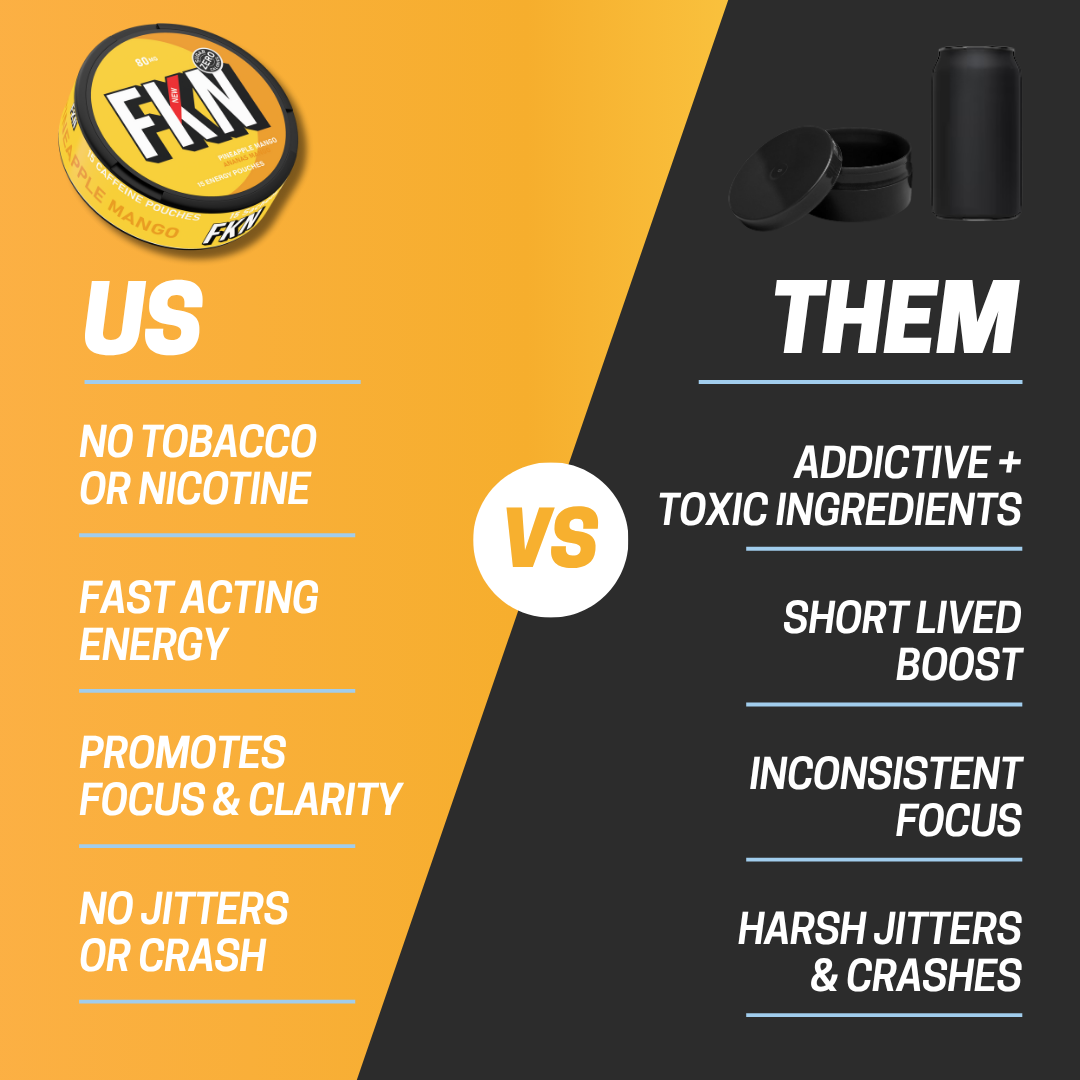 FKN Rich – Engroshandel Pulver til sunhedsdrik – FKN Koffeinposer (Ananas Mango) 80MG3