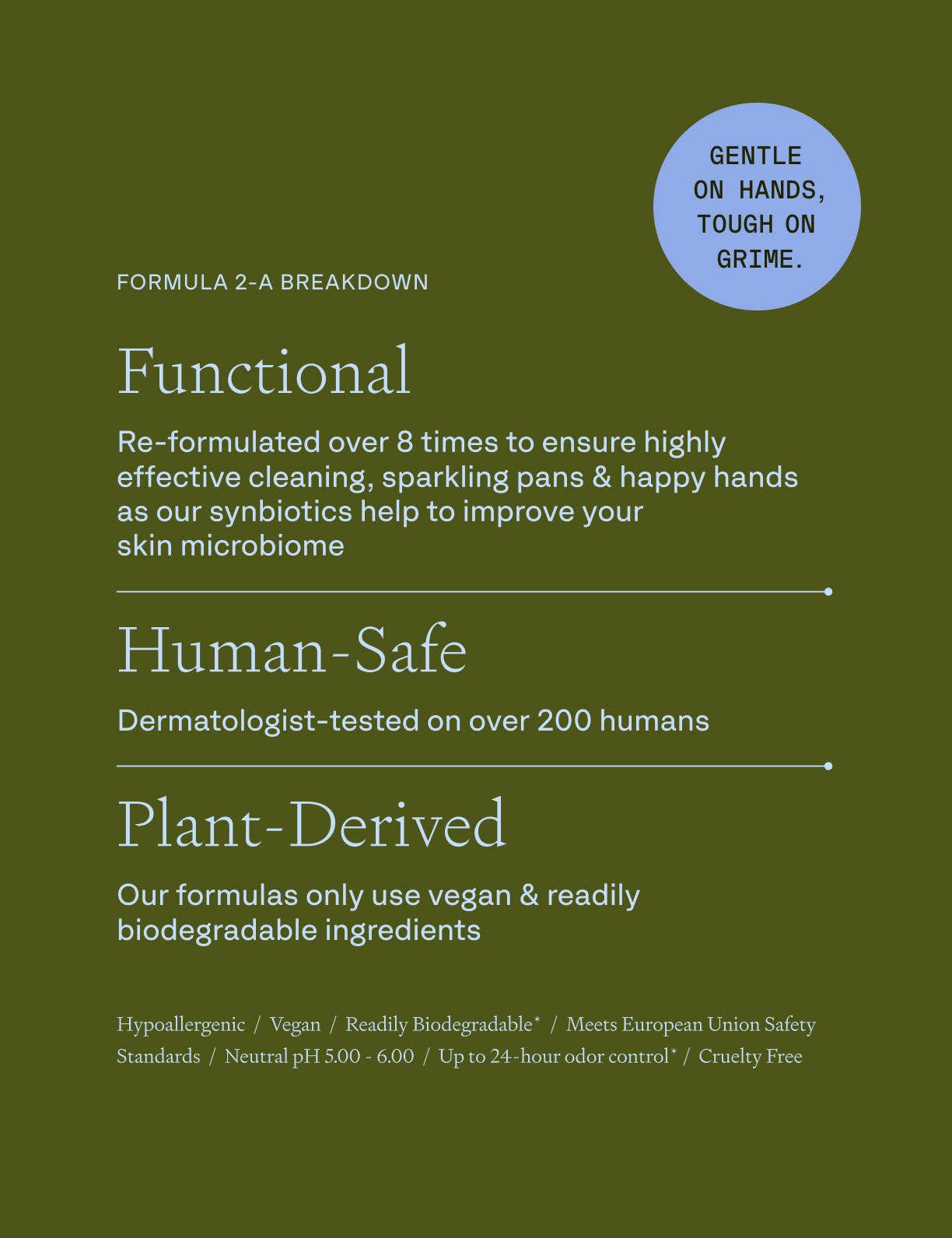 Alter:Bio - Wholesale Kitchen Soap Dish - The Active Dish Soap1