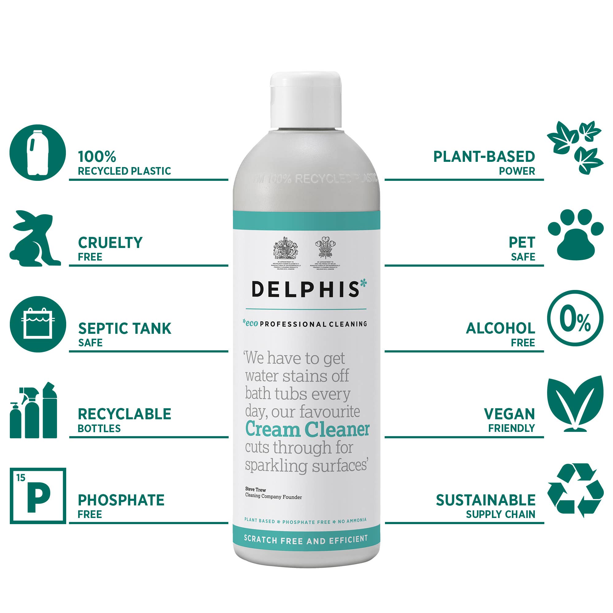 Delphis Eco - Vente Nettoyant multi-surface - Crème nettoyante Delphis Eco1