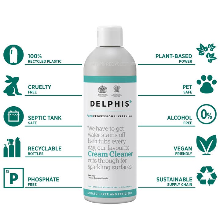 Delphis Eco - Wholesale Multi-surface cleaner - Delphis Eco Cream Cleaner1