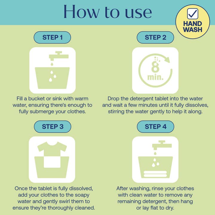 FabTab - Wholesale Laundry Detergent Powder/Pods - Laundry Detergent Tabs - Fresh Scent 30 Loads6