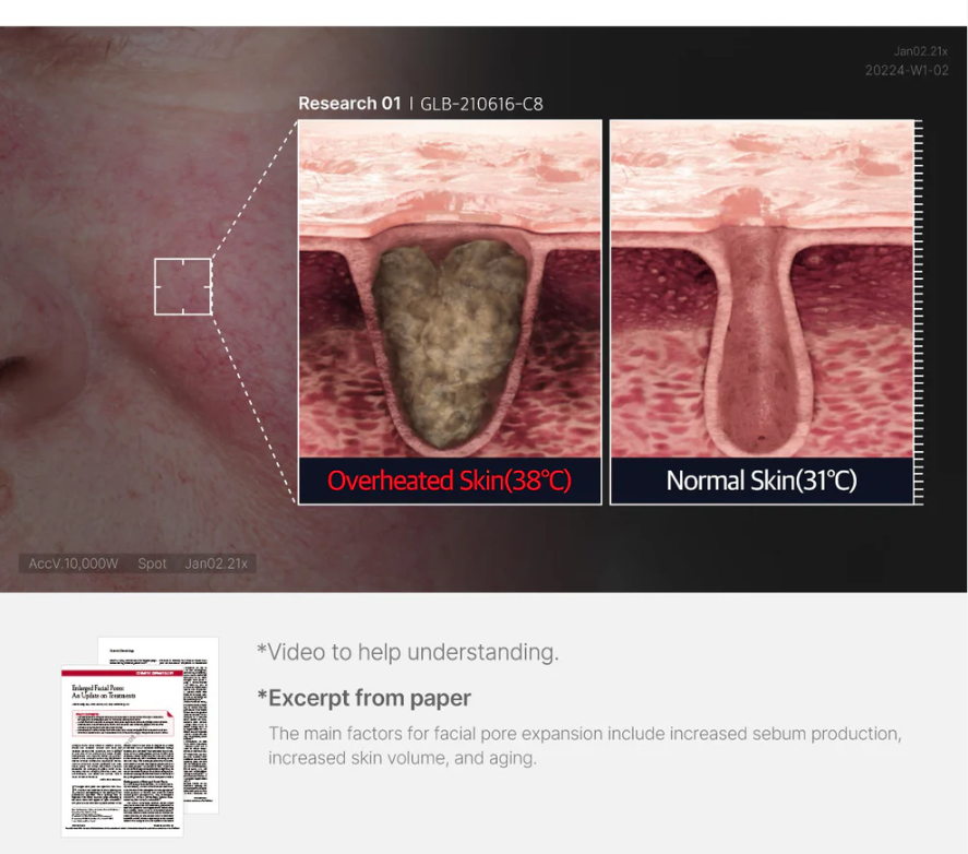 Best Beauty Group - Vente Masque pour le visage - MEDICUBE Masque Rafraîchissant Zéro Pore2