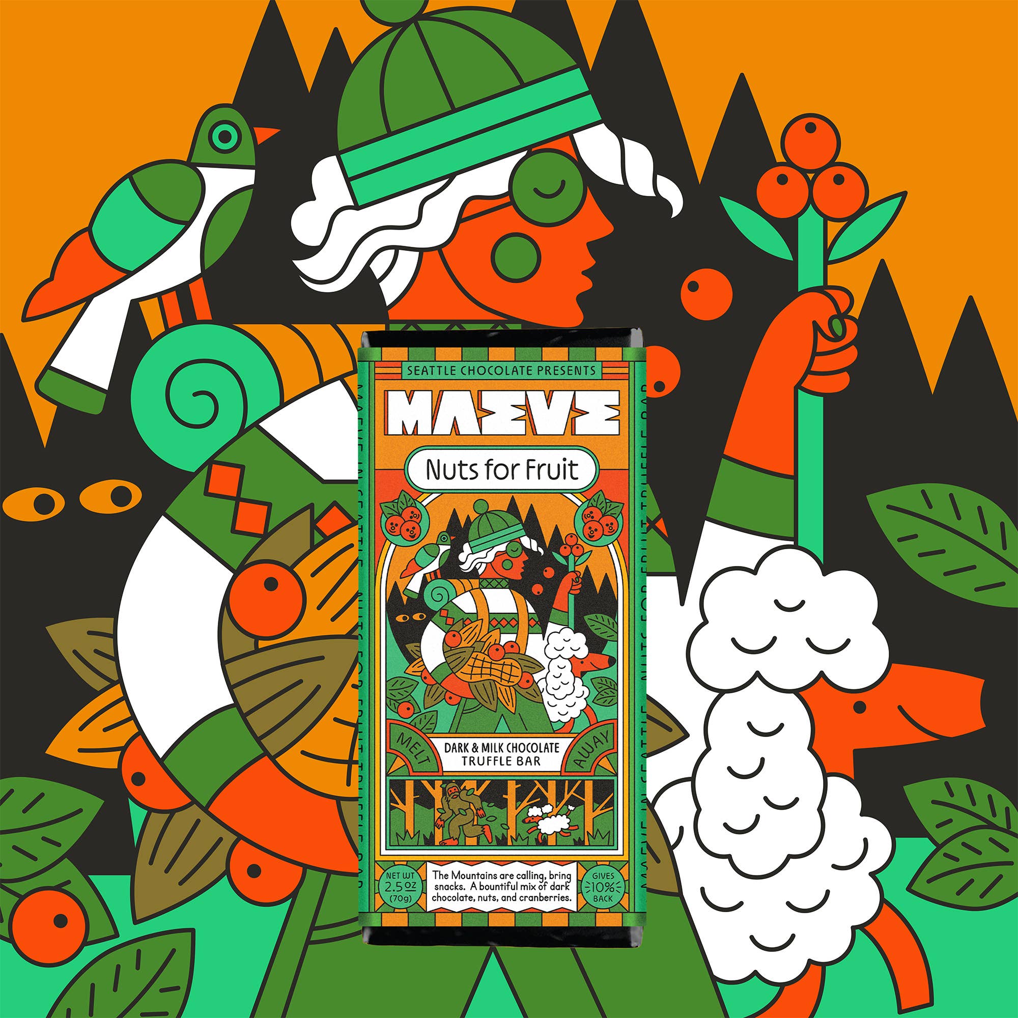 Seattle Chocolate Presents Maeve - Wholesale Chocolate Bar - Nuts for Fruit Truffle Bar1