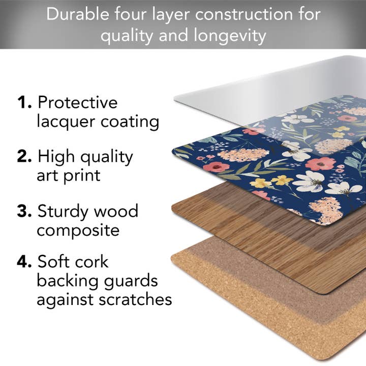 CounterArt/Highland Home/Thirstystone/CoasterStone – wholesale Placemat – "Blue Multi-Floral " Boxed 4-Pack Hardboard Table Mats