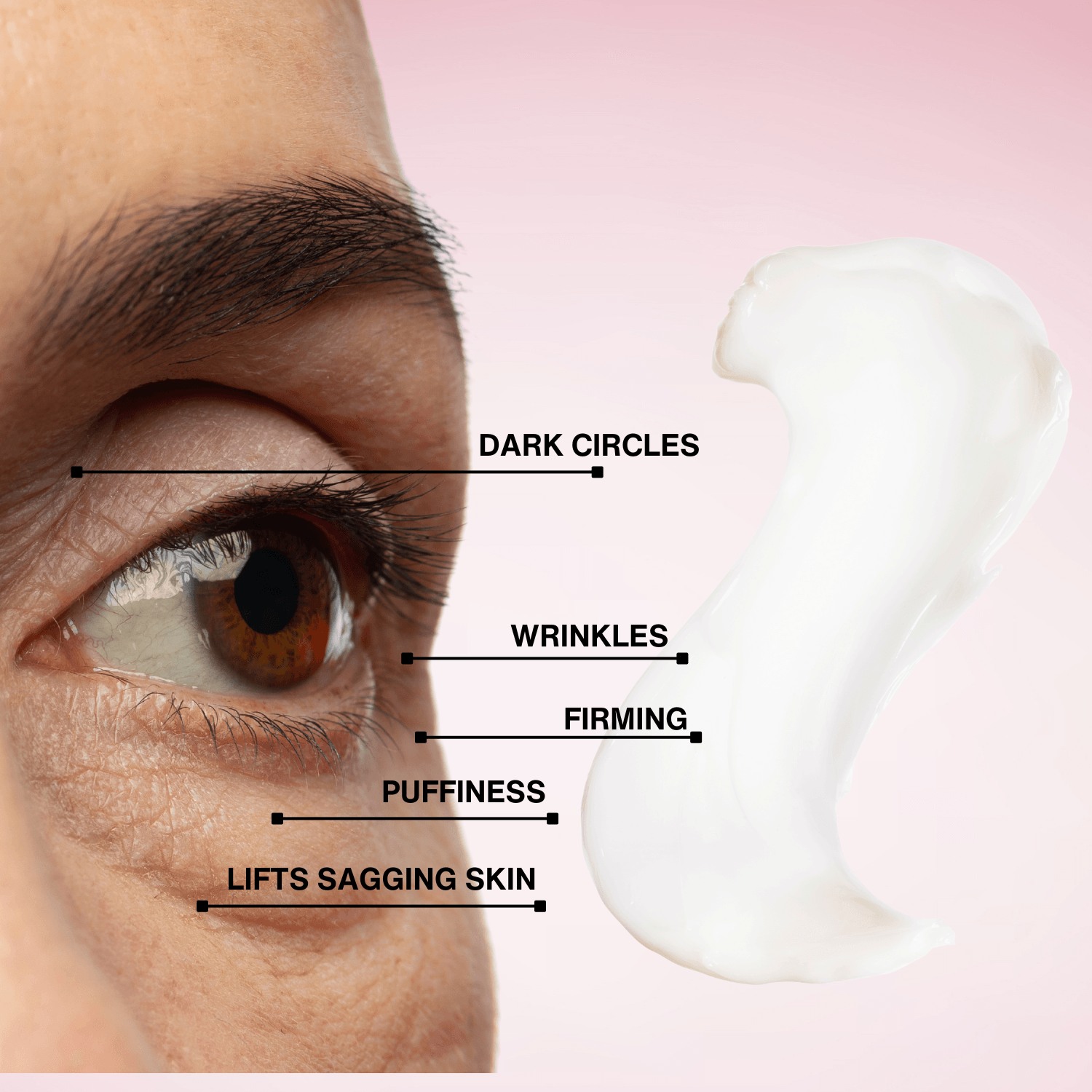 Gymsegbe – Großhandel Augencreme/-gel – Multi-Elite Augencreme [AUSVERKAUFT] Versand ab 30.01.262