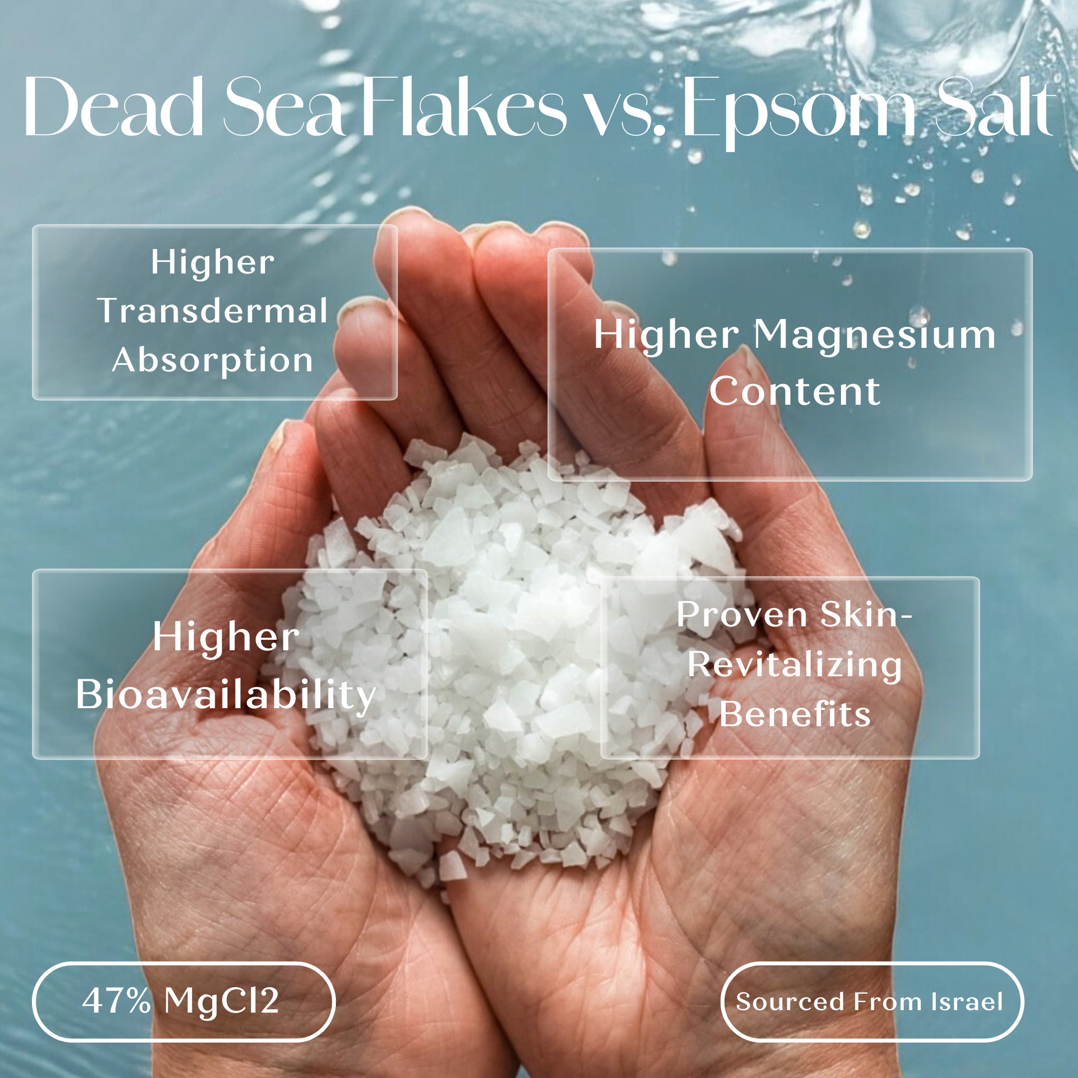 Rapha Blends – Sais de banho por atacado – Flocos de Banho de Cloreto de Magnésio3