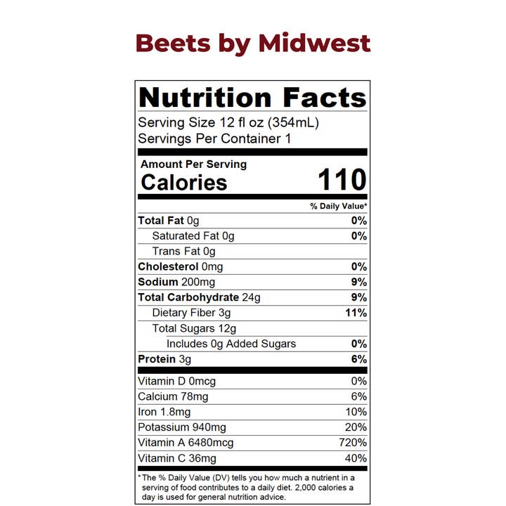 Midwest Juicery - Wholesale Wellness juice/tonic - Beets by Midwest2